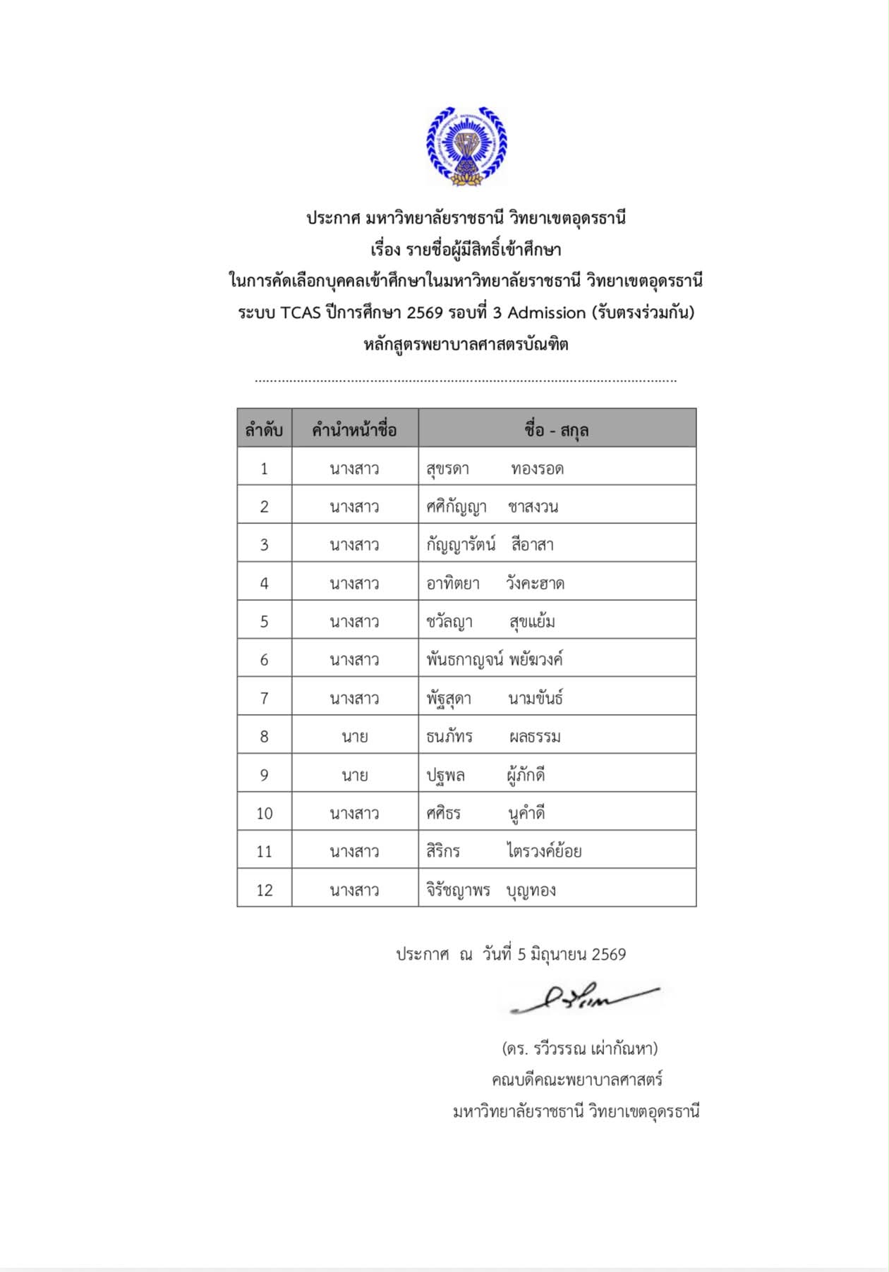 tcas69 admission ss1