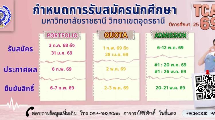 กำหนดการรับสมัครนักศึกษา ปีการศึกษา 2569