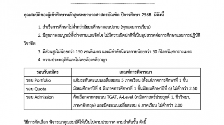 คุณสมบัติของผู้สมัครเข้าศึกษาต่อในหลักสูตรพยาบาลศาสตรบัณฑิต ปีการศึกษา 2568